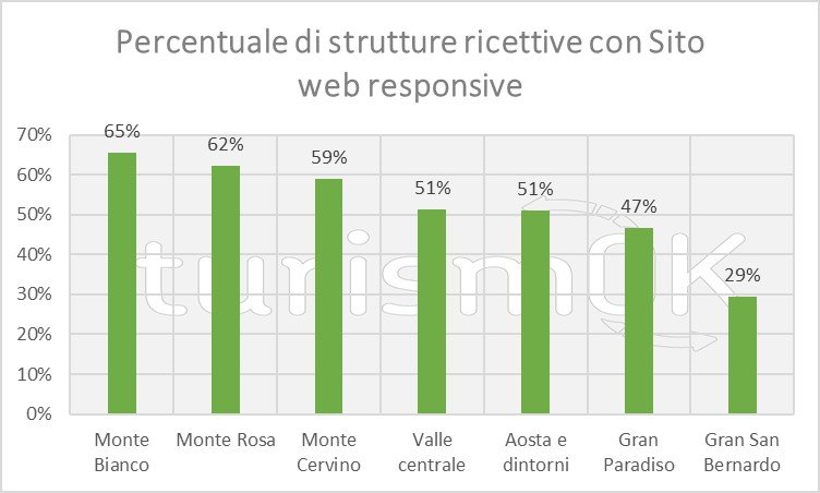 estate 2017 turismo valle d'aosta